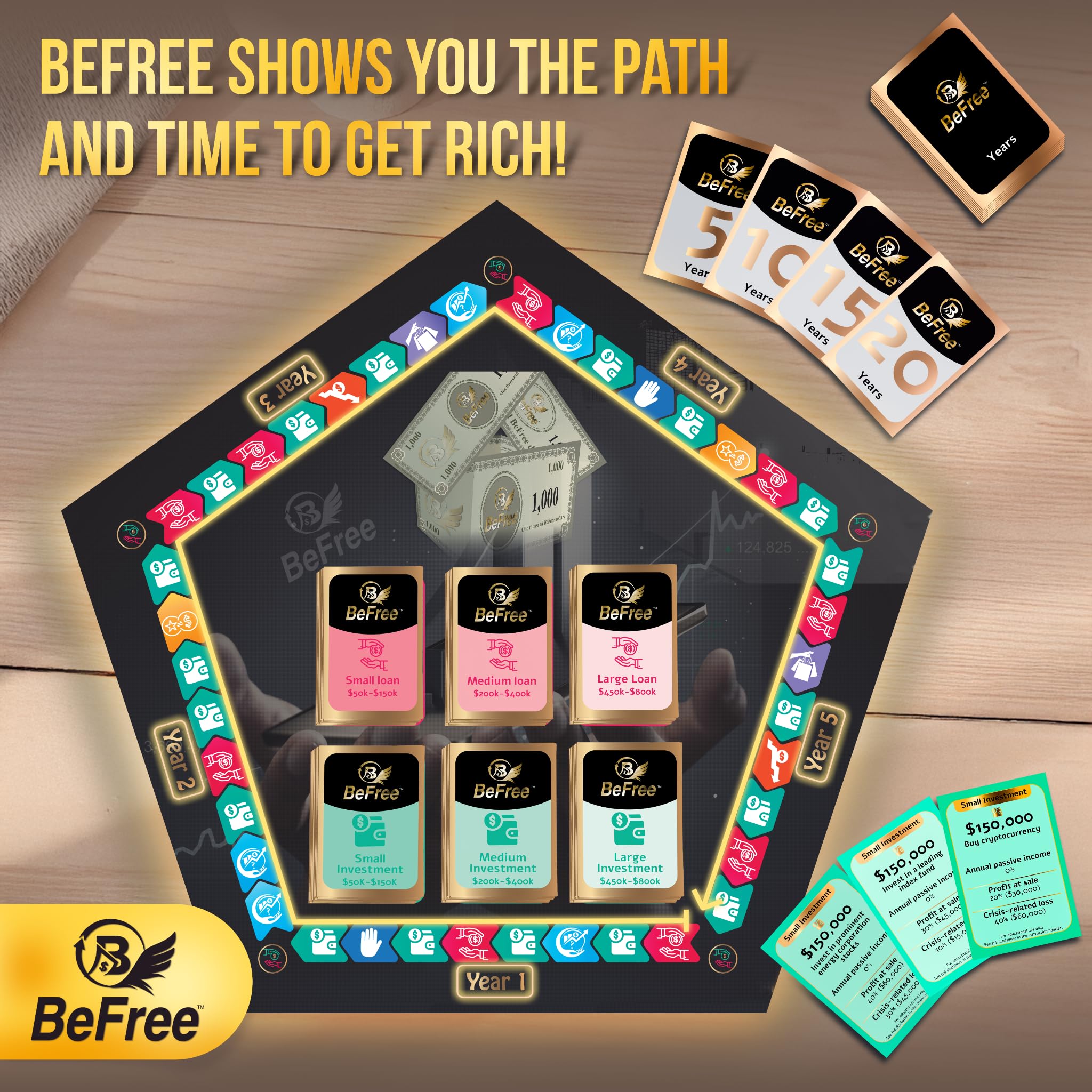 Amazon | BeFree (ビーフリー) ファミリーボードゲーム 大人用 教育